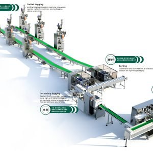 Artificial intelligence box packing line